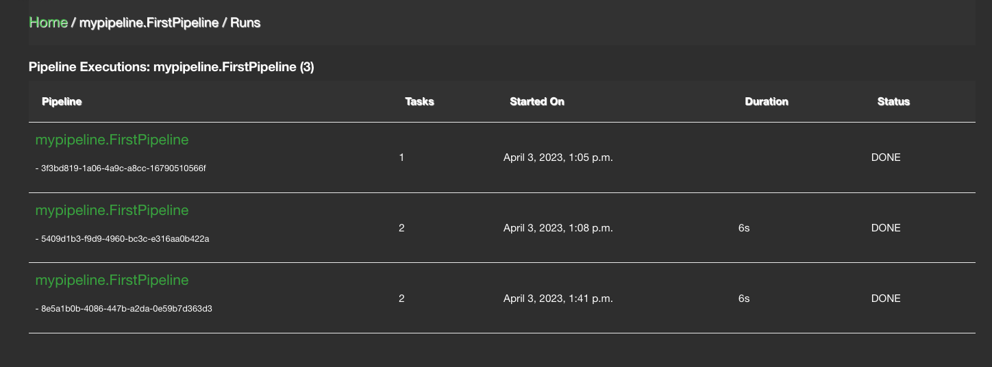 Pipeline Execution List
